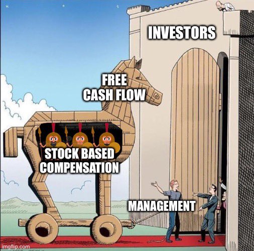 10-K Diver on X: "It's not Free Cash Flow It's Free Cash Flow **PER SHARE** (modulo share buybacks that simply go towards offsetting dilution) https://t.co/BpKJ5Hu277" / X